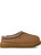 UGG Australia Sandals Beige LP-1174470CHE-AI25