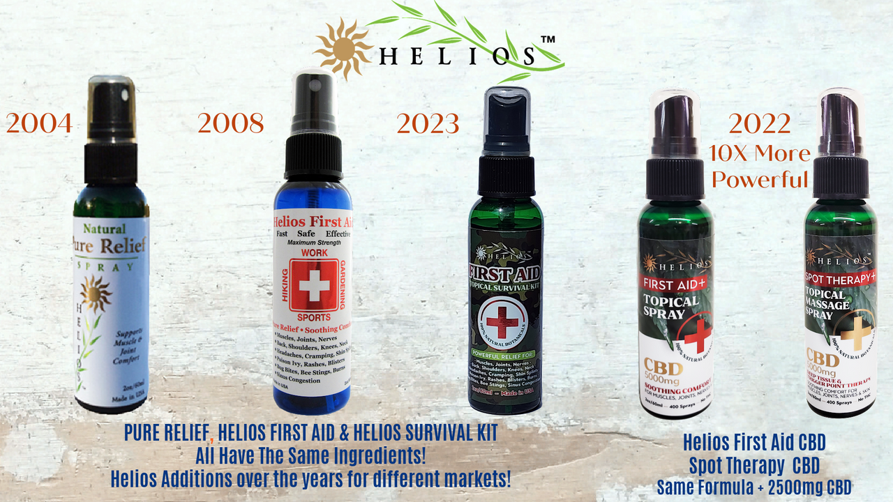 CBD First Aid Spray