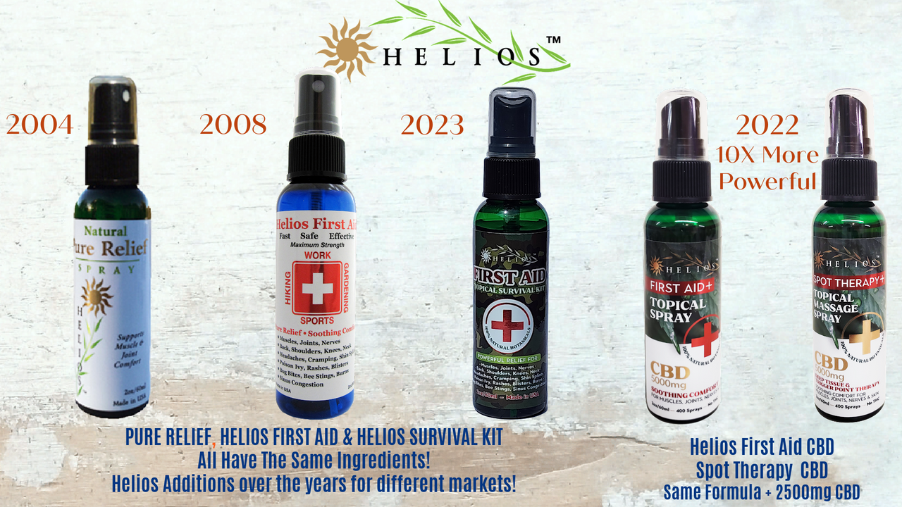 Buy THREE - 13ml CBD First Aid + Roll Ons and get 1 FREE