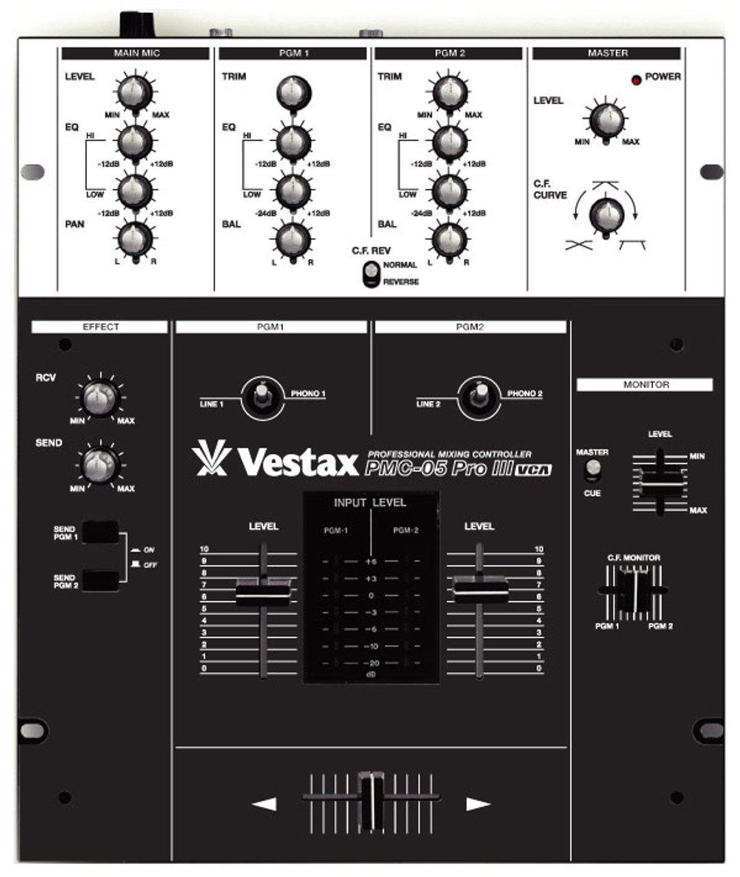 Vestax PMC05 Pro III Skinz - Colors - 12inchSkinz