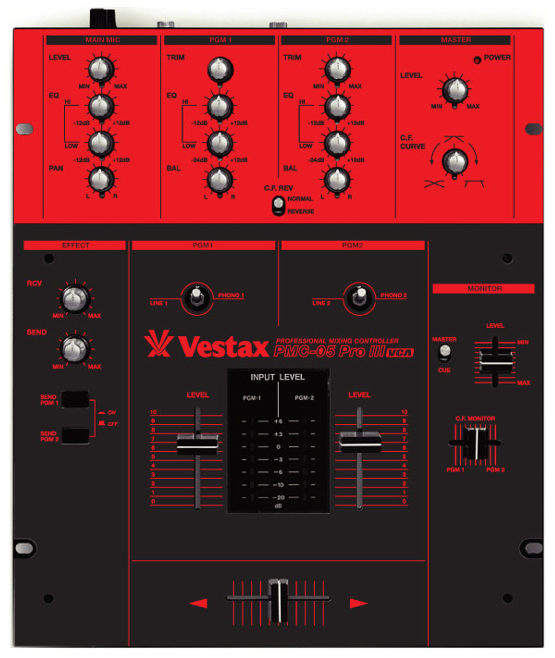 Vestax PMC05 Pro III Skinz - Colors