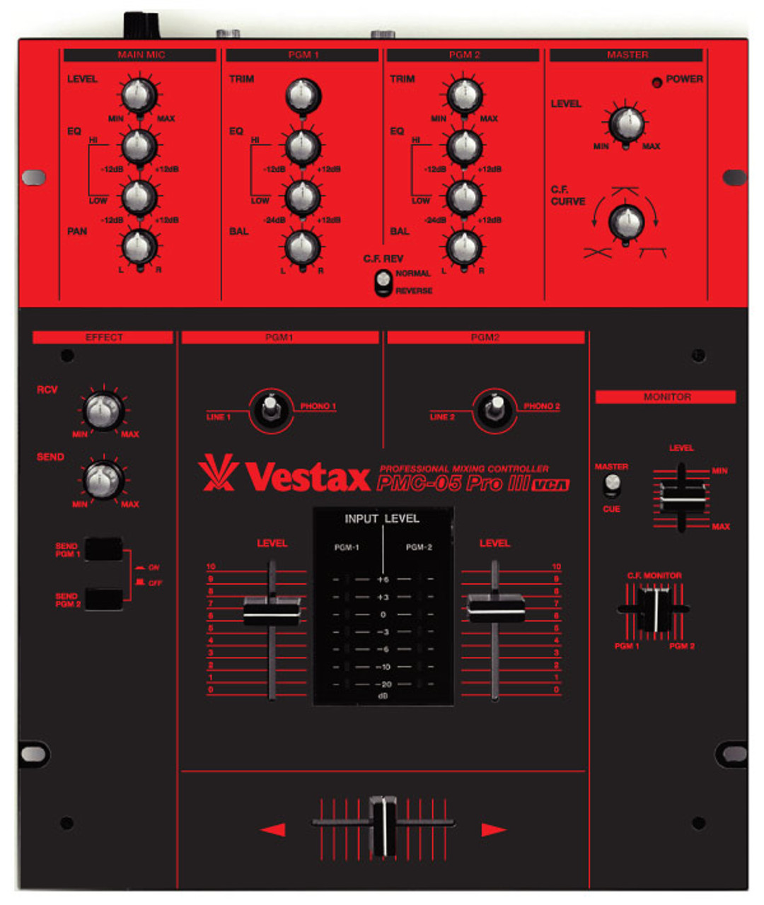 Vestax PMC05 Pro III Skinz - Colors - 12inchSkinz