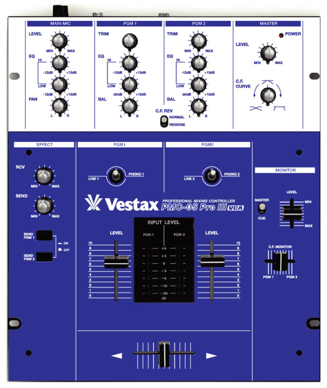 Vestax PMC05 Pro III Skinz - Colors - 12inchSkinz