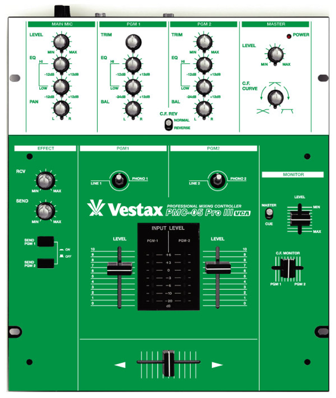 Vestax PMC05 Pro III Skinz - Colors - 12inchSkinz