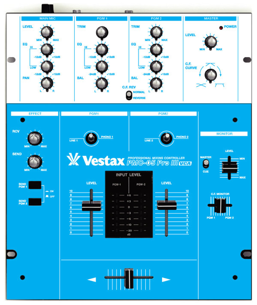 Vestax PMC05 Pro III Skinz - Colors