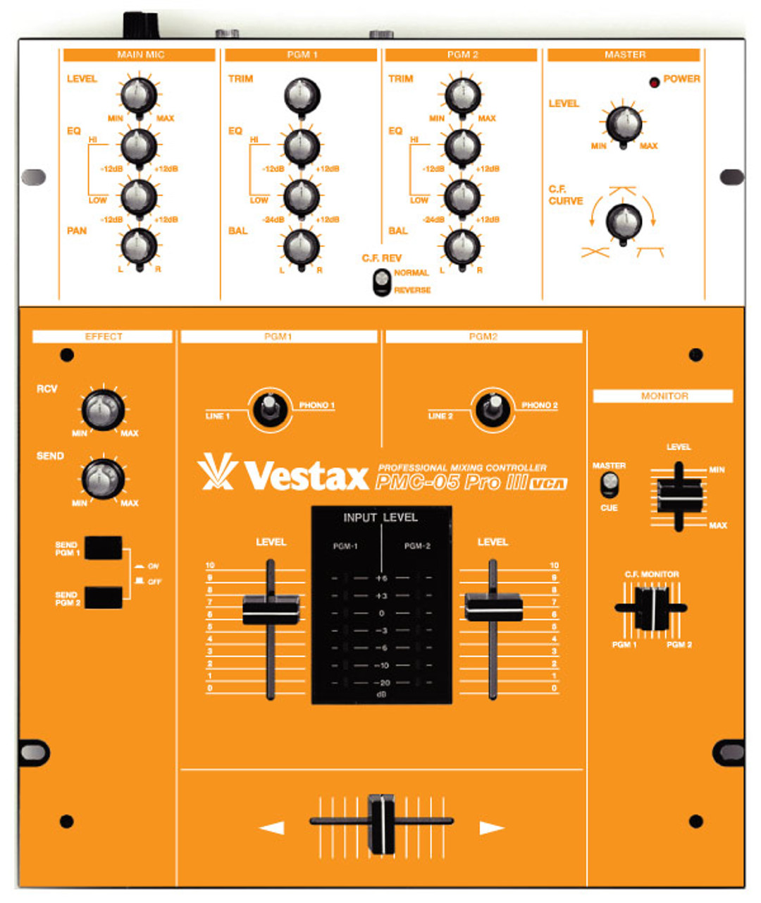 Vestax PMC05 Pro III Skinz - Colors - 12inchSkinz