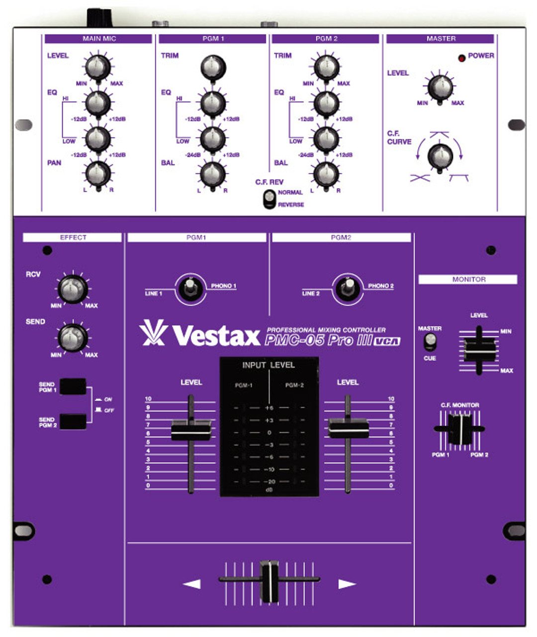 Vestax PMC05 Pro III Skinz - Colors