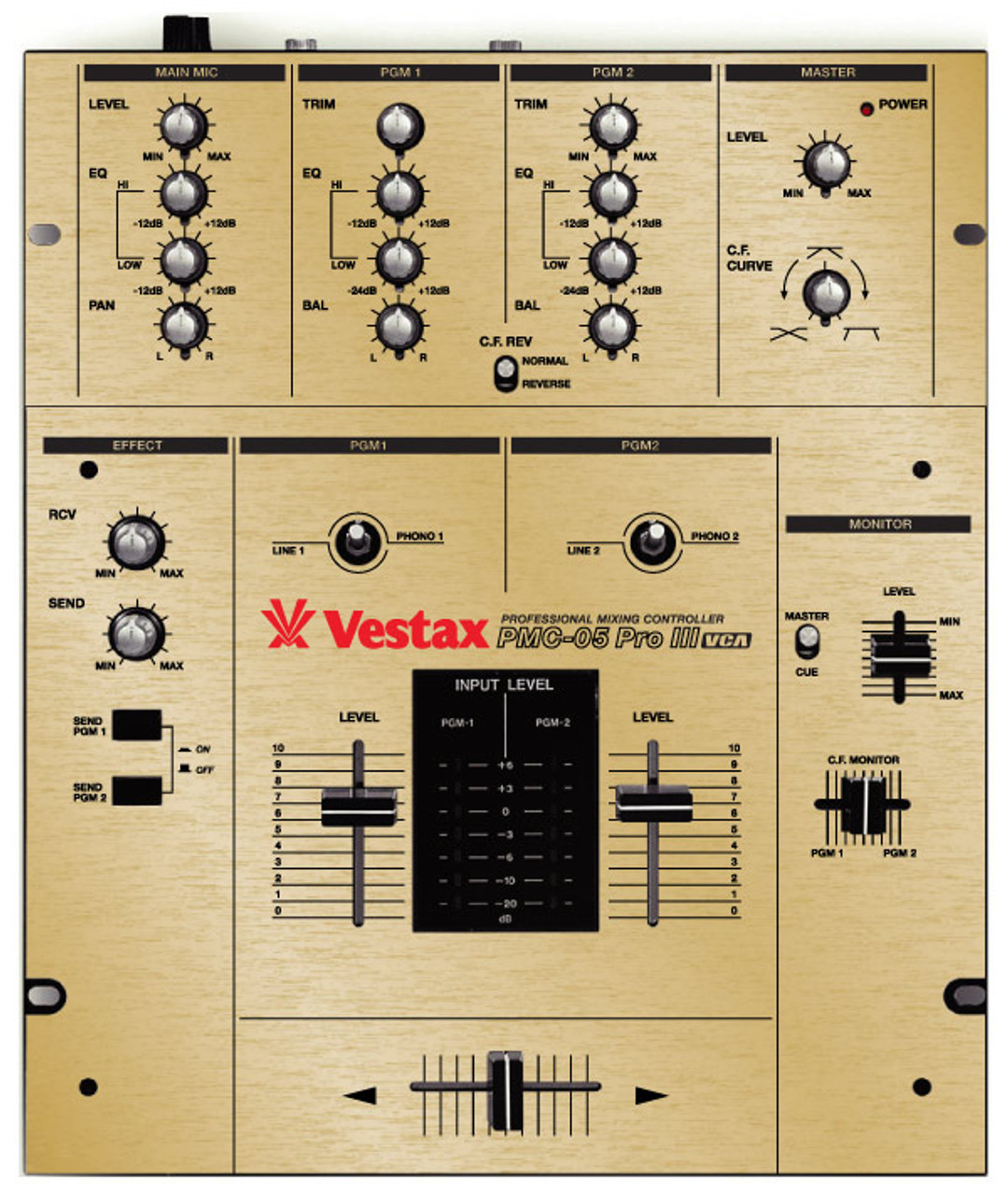 Vestax PMC05Pro-III Skinz - Brushed Gold (The Boss) - 12inchSkinz