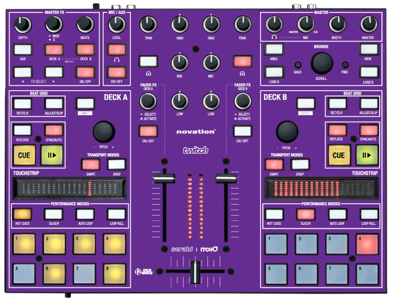 Novation Twitch Skinz - Colors