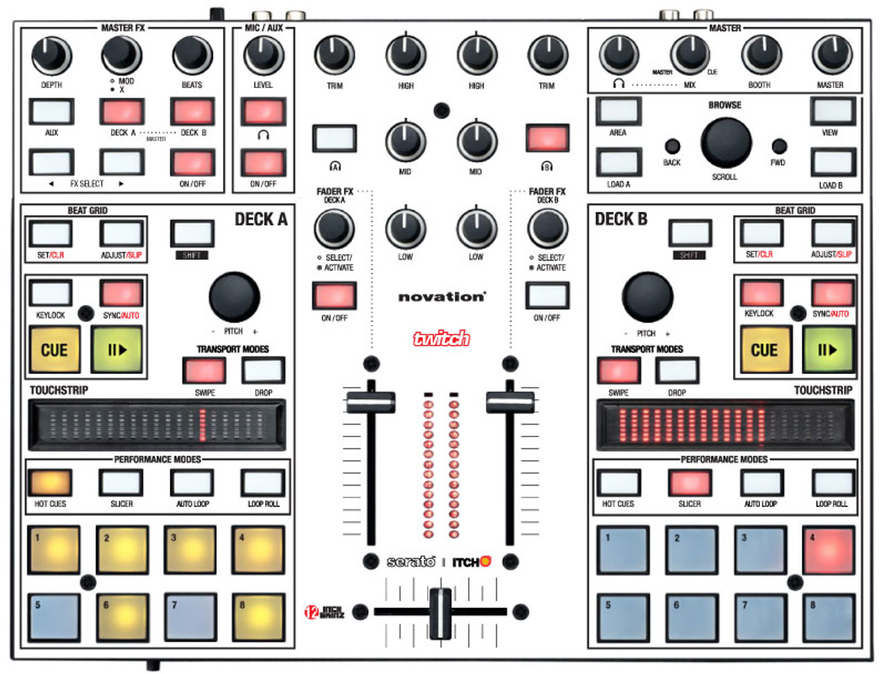 Novation Twitch Skinz - Colors