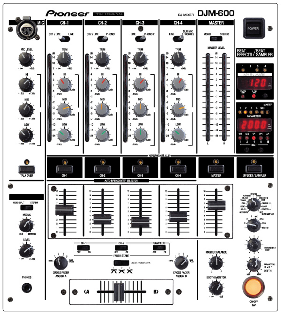 Pioneer DJM-600 Skinz - Colors