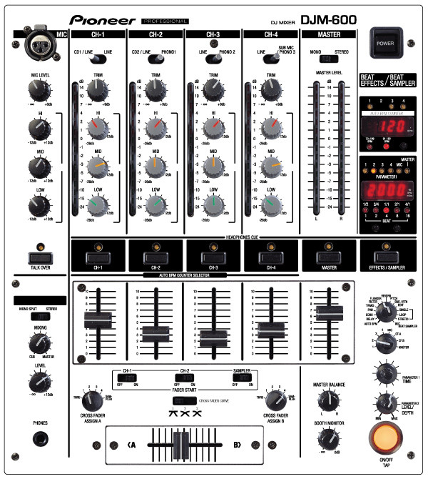 Pioneer DJM-600 Skinz - Colors