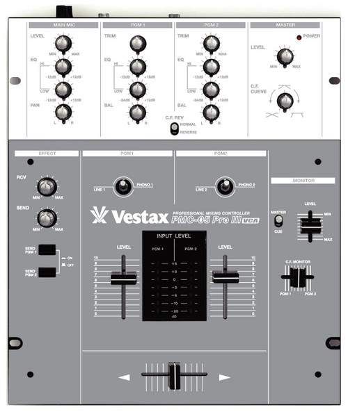 Vestax VCI-300MK2 / VFX1 Skinz - CUSTOM - 12inchSkinz