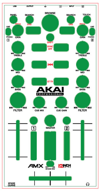 Akai AMX Skinz- CUSTOM Akai AMX Skinz- CUSTOM