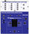 Vestax PMC05 Pro III - Blue