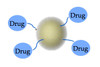 Depiction of drug molecules attached to a polymer