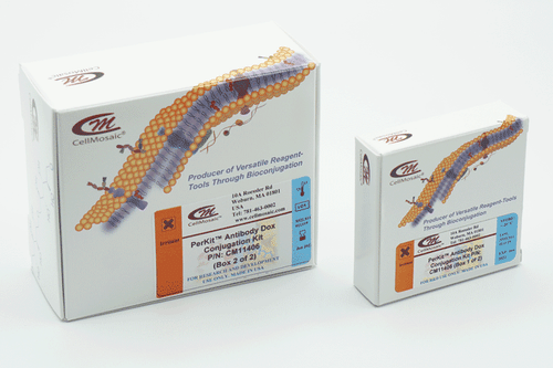 Antibody Doxorubicin Conjugation Kit Boxes