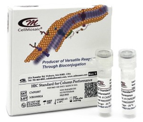 CM92007 HIC Protein Standard Package Picture CM92007 HIC Protein Standard Package Picture