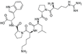 Chemical structure of Novokinin