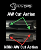 Grey Ops CNC Standard AW Magazine 12 round