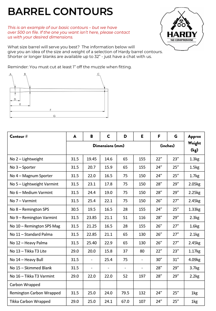 Hardy Rifle Engineering Carbon Barrel Straight 31.5mm 30cal 9T 26" BP10225