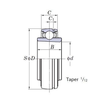 UK305 - FYH Bearing Insert - 25mm Inside Diameter