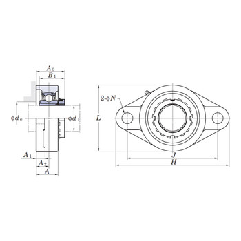 UKFL206 - FYH Oval Flanged Bearing Unit