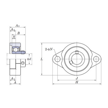 BLF203 - FYH Lightweight Type Oval Flanged Unit - 17mm Inside Diameter