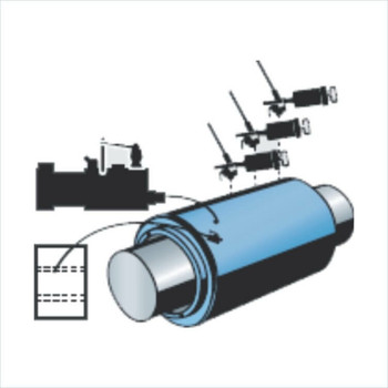 TMHK39 - SKF Coupling Mounting and Dismounting Kit