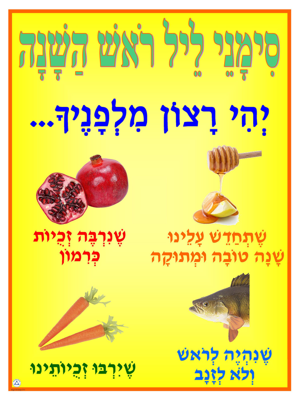 Rosh Hashanah Simanim Chart