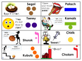 Vowel Sounds Poster