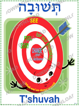 Teshuvah Poster (a downloadable item)