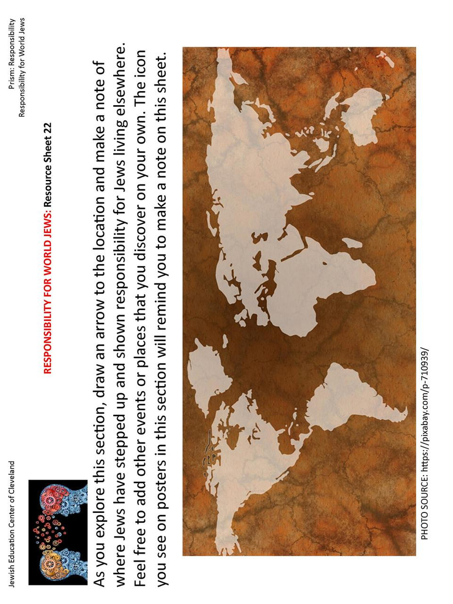 The Prism Project (Jewish Responsibility) Poster Set