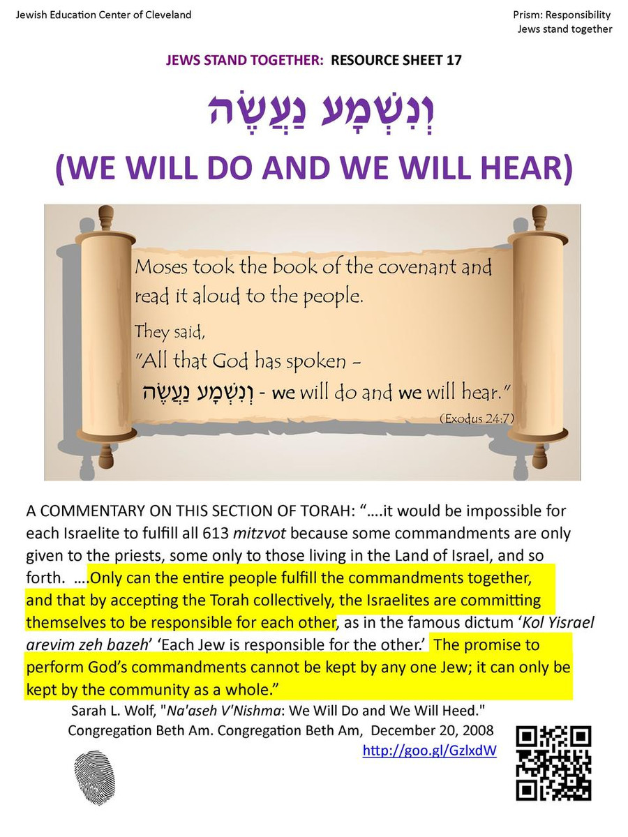 The Prism Project (Jewish Responsibility) Poster Set