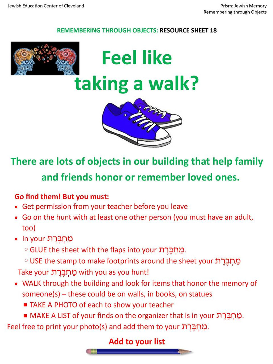 The Prism Project  (Jewish Memory) Poster Set