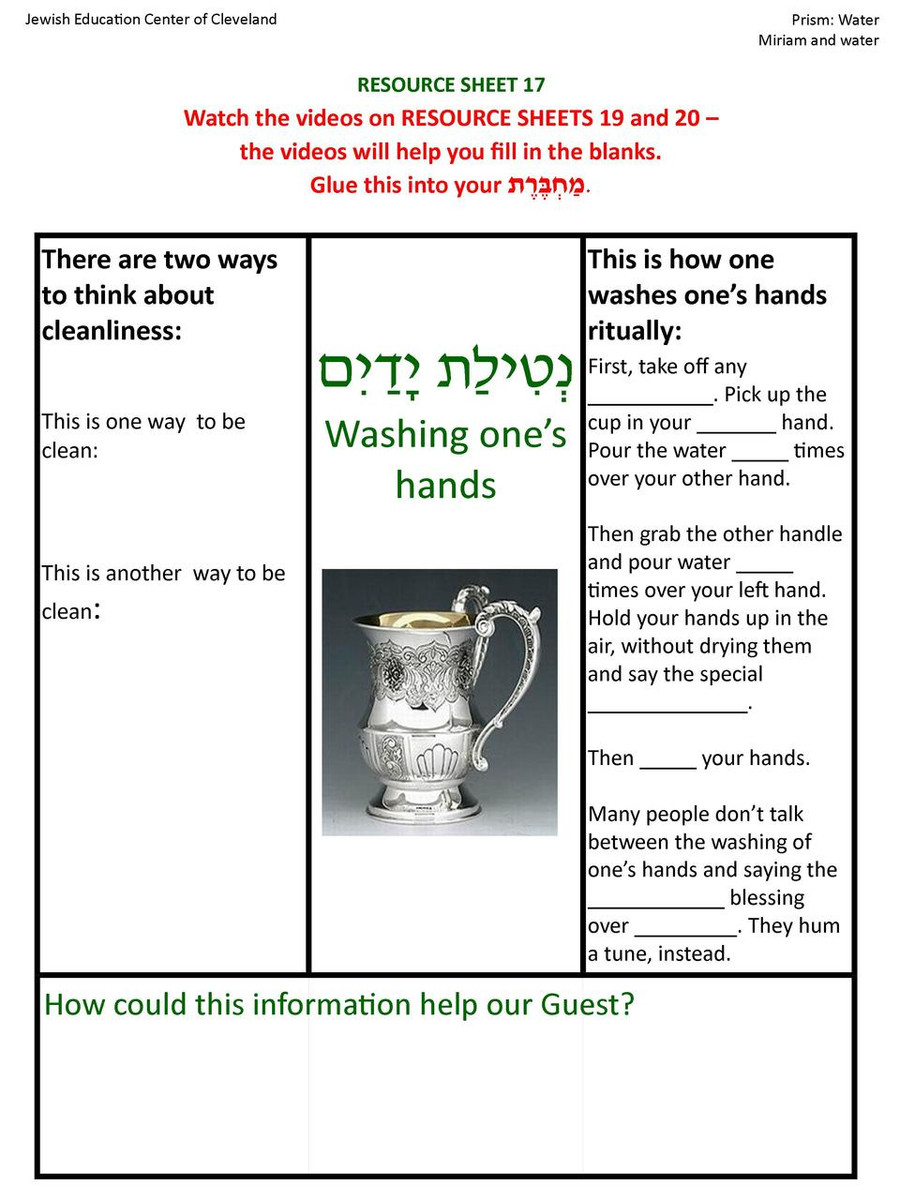 The Prism Project (Water) Poster Set