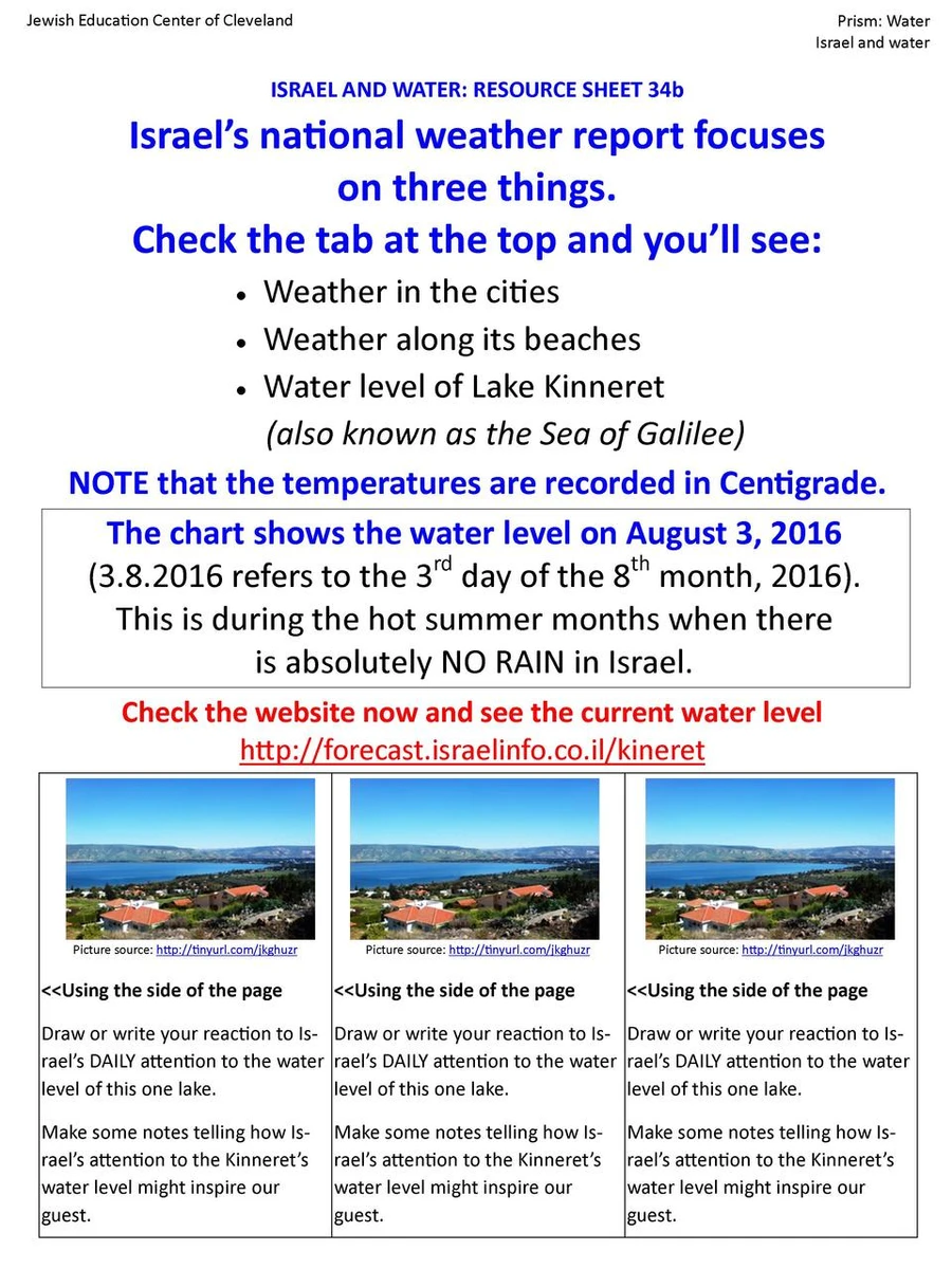 The Prism Project (Water) Poster Set