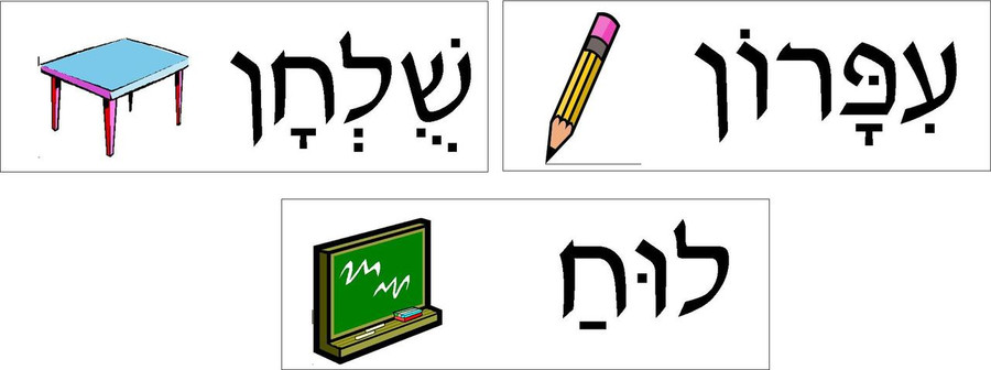 Hebrew Room Labels