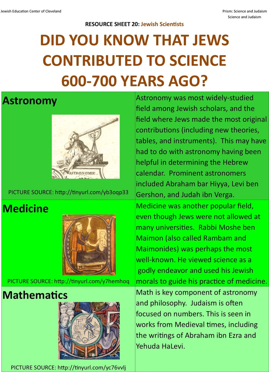 The Prism Project (Science and Judaism) Poster Set