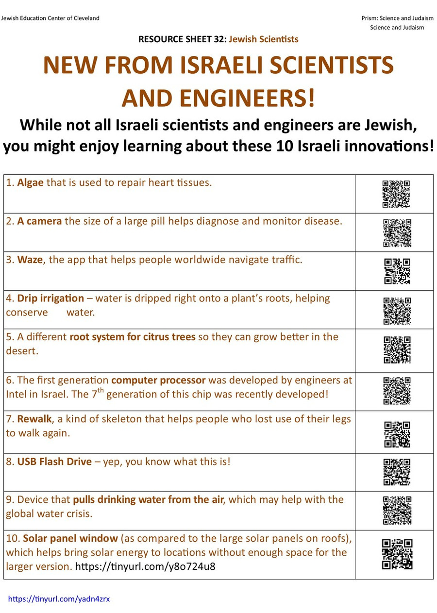 The Prism Project (Science and Judaism) Poster Set