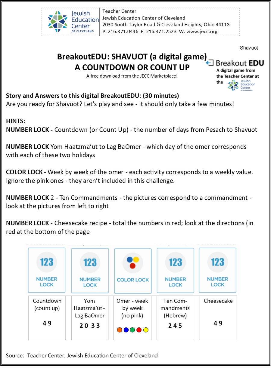 Escape IT-SHAVUOT (a digital download)