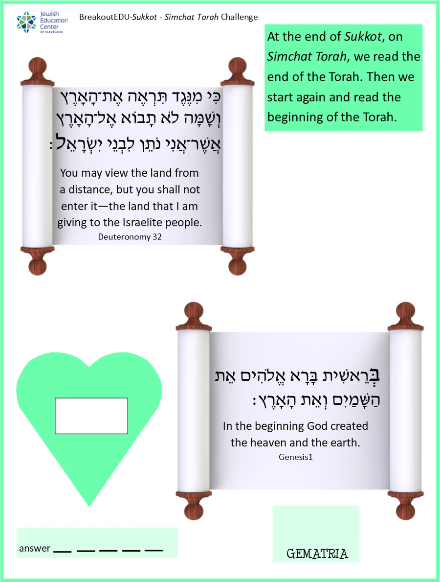 BreakoutEDU-THE SUKKOT CHALLENGE