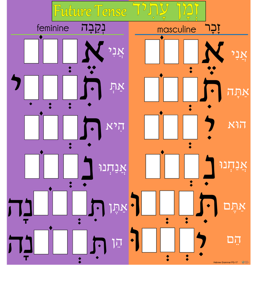 Atid Fill-In Chart