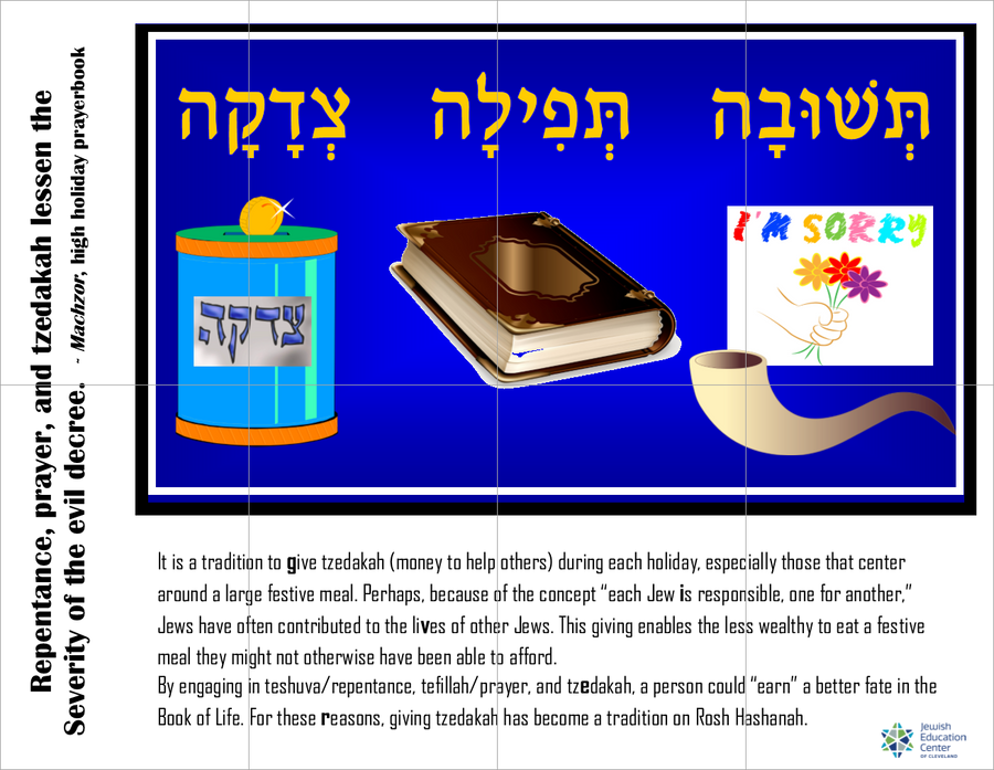 BreakoutEDU-All about ROSH HASHANAH