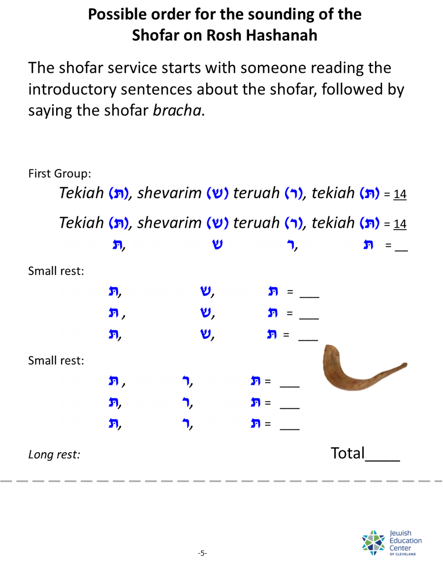 BreakoutEDU-All about ROSH HASHANAH