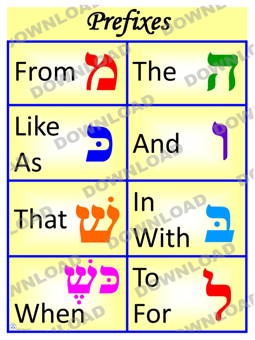 Prefixes Poster (a downloadable item)