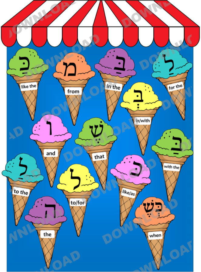 Prefix Parlor (a downloadable item)