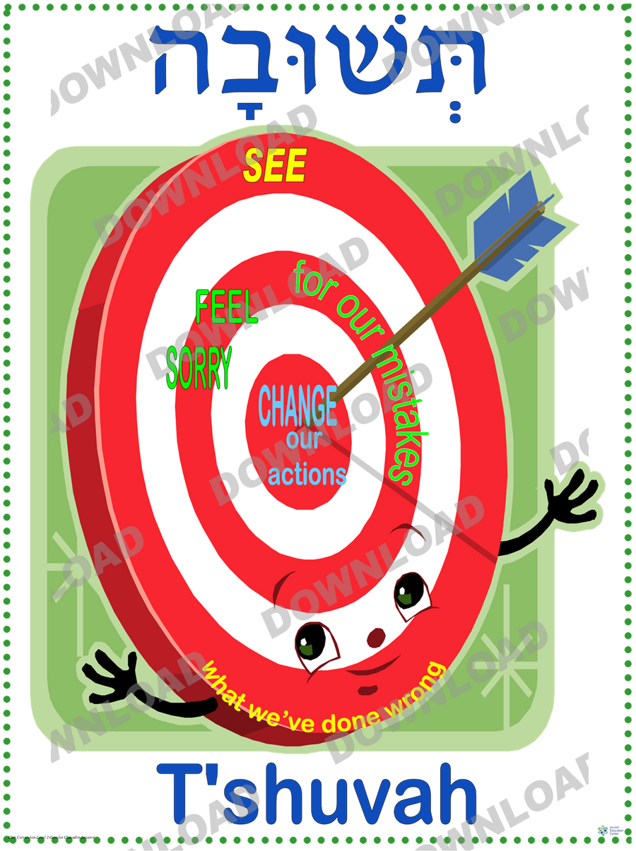 Teshuvah Poster (a downloadable item)