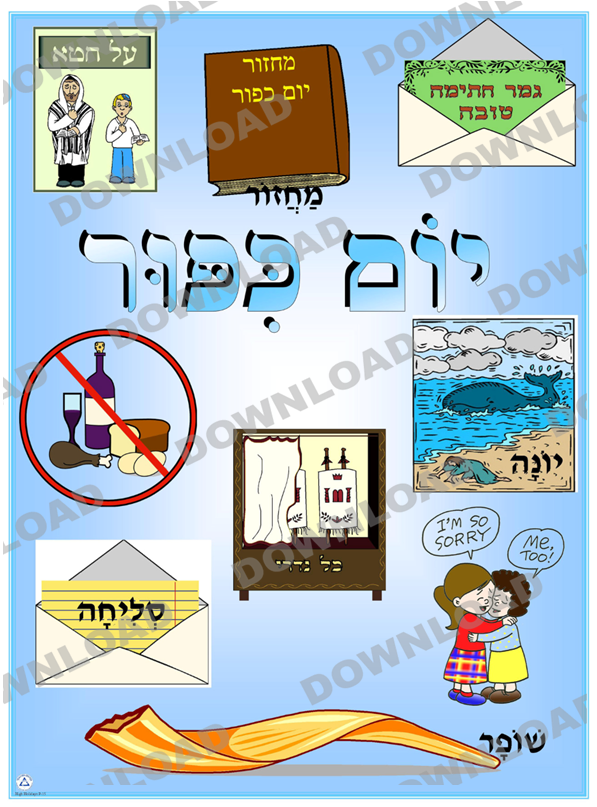 Yom Kippur Symbols Poster (a downloadable item)