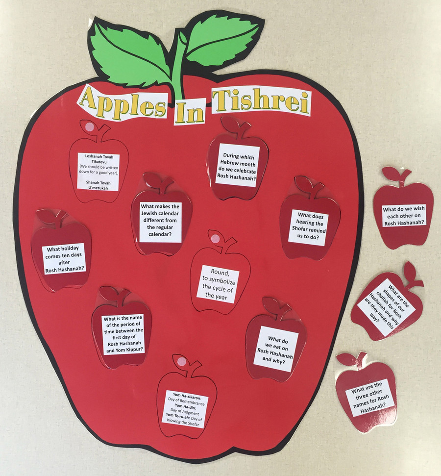 Apples In Tishrei